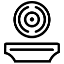 HDMI & SDI